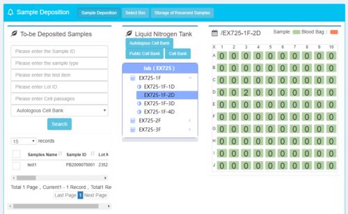 計算機化系統(tǒng)管理 確保細胞與基因治療產品質量的關鍵路徑