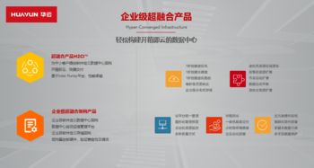 華云數(shù)據(jù) 大國品牌1000強展中國云力量，互聯(lián)網(wǎng)數(shù)據(jù)服務鑄就未來