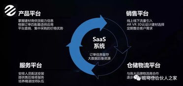 斑馬倉(cāng)SaaS 用數(shù)據(jù)驅(qū)動(dòng)營(yíng)銷，賦能家裝建材企業(yè)智慧轉(zhuǎn)型